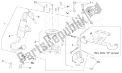 kit de matériel de verrouillage