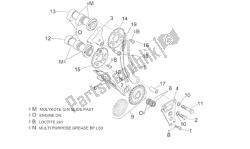 Front cylinder timing system