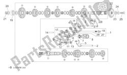 selector de caja de cambios