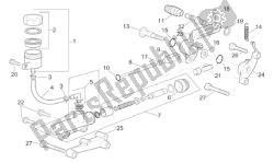 Rear brake pump