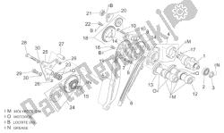 Rear cylinder timing system