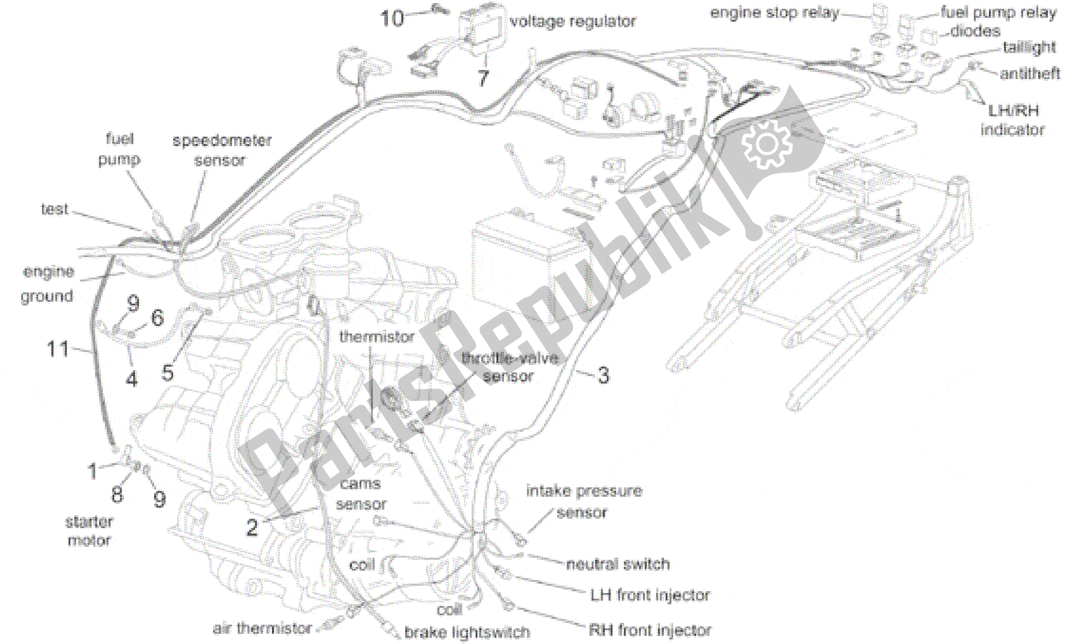 Alle onderdelen voor de Centraal Elektrisch Systeem van de Aprilia RSV Mille SP 391 X 1000 1999 - 2000