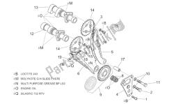 Front cylinder timing system