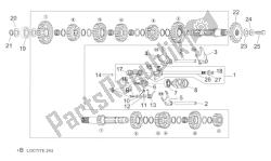 selector de caja de cambios