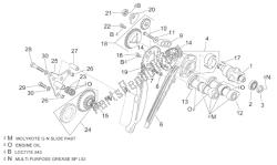 achterste cilinder timing systeem