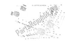 Cylinder head - valves