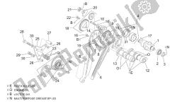 Rear cylinder timing system