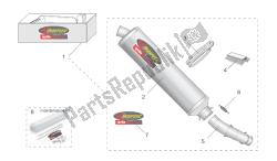 Acc. - Performance parts I