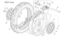 roda dianteira versão st-rs