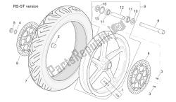 roue avant version st-rs