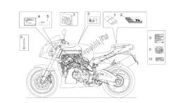 decal op.handbooks e set di piatti