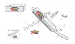 Acc. - Performance parts I