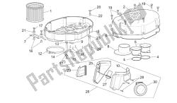 caja de aire