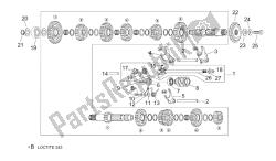 selector de caja de cambios