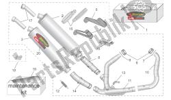 Acc. - Performance parts II