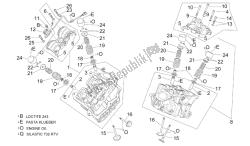 Cylinder head and valves