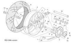 roue arrière rsv mille version