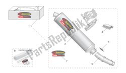 Acc. - Performance parts I