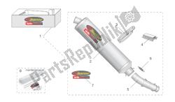 acc. - prestatie-onderdelen i