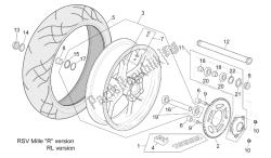 ruota posteriore rsv versione mille r