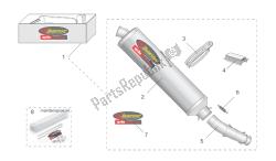 acc. - partes de rendimiento i