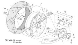 ruota posteriore rsv versione mille r