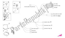 elektrisch systeem ii