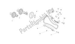 sistema di fasatura del cilindro anteriore