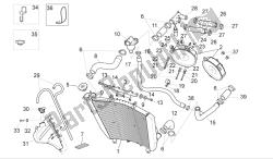 sistema de refrigeración