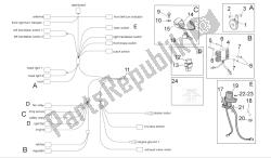 elektrisches System i