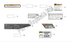 conjunto de placas e decalque