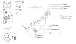 Electrical system II