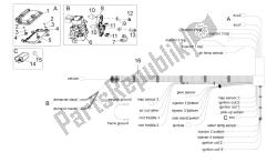 sistema eléctrico iii