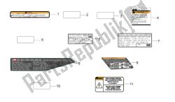 conjunto de placas e decalque