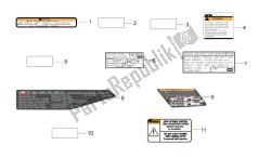 conjunto de placas e decalque