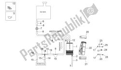 sistema de recuperación de vapor de combustible