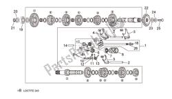 selector de caja de cambios