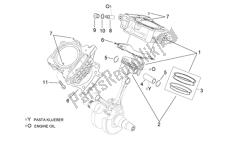 cylindre avec piston