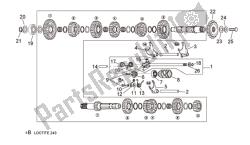 Gear box selector