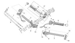 Handlebar - Controls