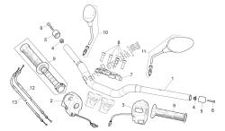 Handlebar - Controls