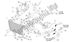 Cooling system