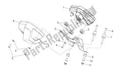 painel de controle