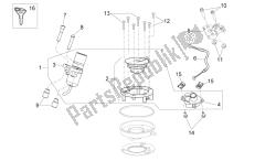 kit di blocco hardware