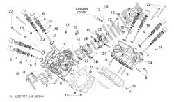 Cylinder head - valves