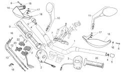 Handlebar - Controls