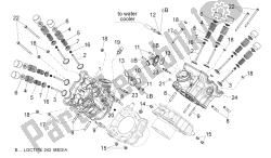 Cylinder head - valves