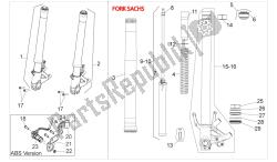 fourche avant iii