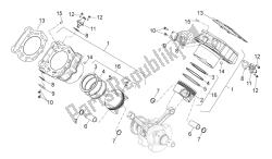 Cylinder with piston