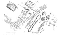 achterste cilinder timing systeem